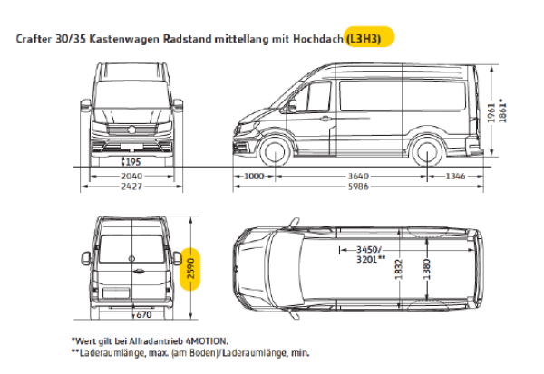 Dachträger VW Crafter